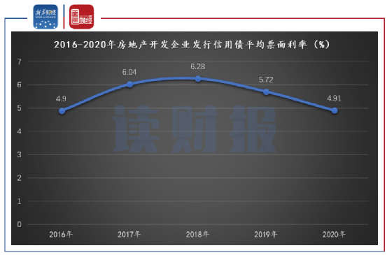 突破100万亿元!2025年末我国银行持债规模创新高