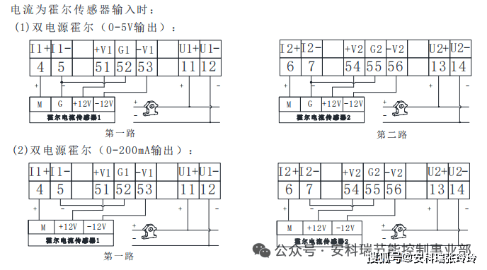 林洋能源获得外观设计专利授权：“直流电能表”