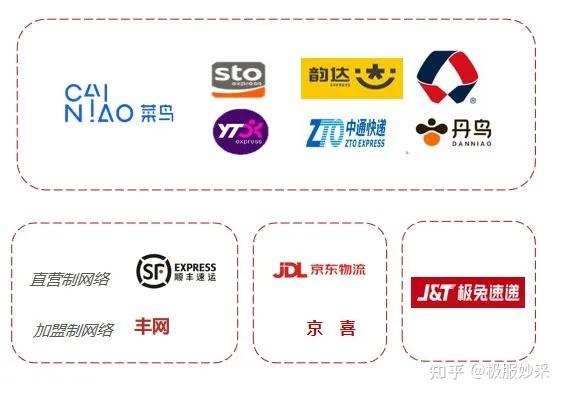 5月12日线上线下涨停：拼多多概念股，5G消息/RCS，字节跳动概念股概念热股