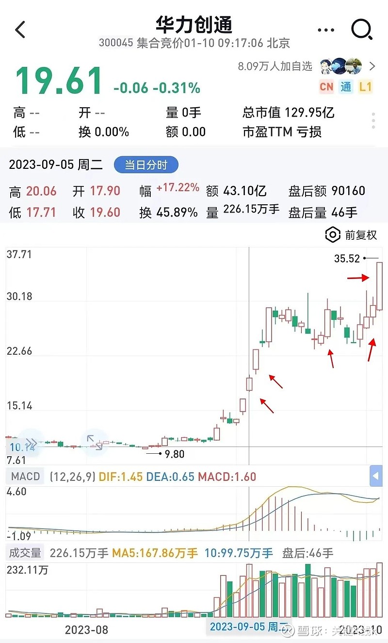 鸿仕达龙虎榜数据（5月12日）
