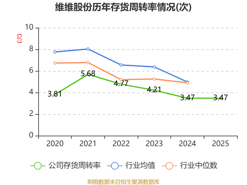 亚威股份振幅15.81%，龙虎榜上机构买入1.44亿元，卖出1.04亿元