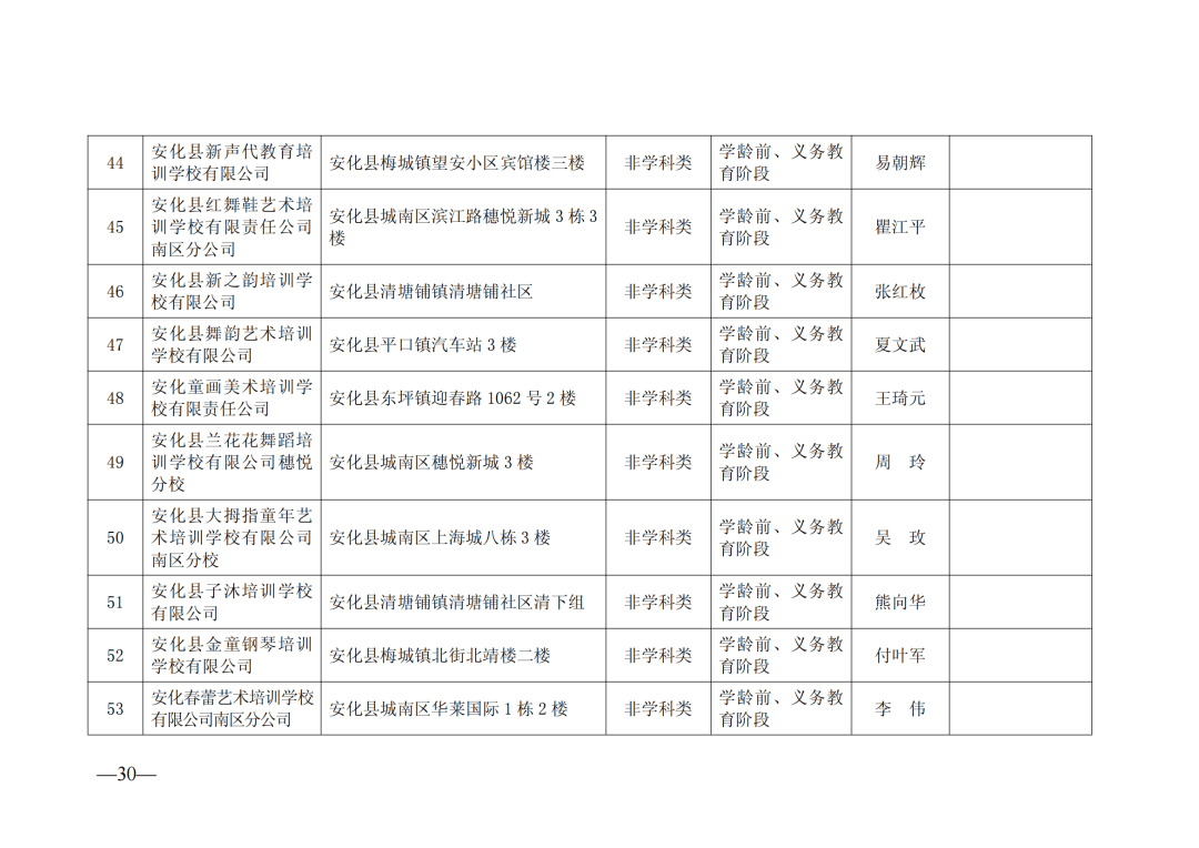不法商贩售卖翻新硬盘致信息泄露 国家安全部最新提醒