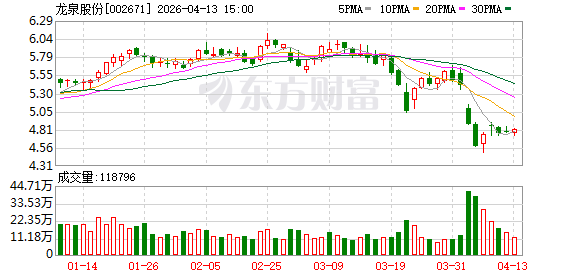 德恩精工:截至2026年5月8日,公司股东人数共计为18,208人