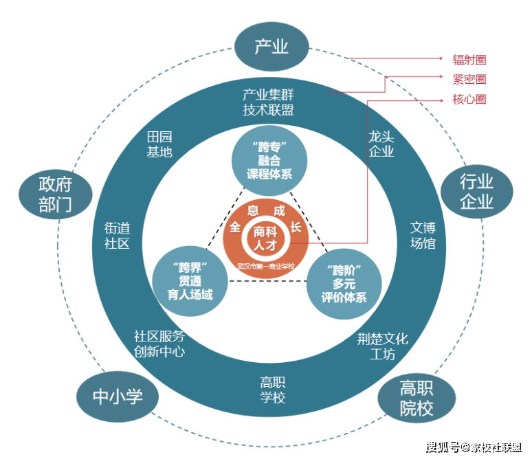 商业化探索持续深入 “AI+教育”走向规模化落地