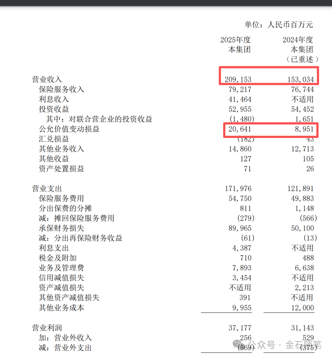 昔日“全国销冠”涉诈骗被刑拘，泰康人寿内控合规体系遭拷问