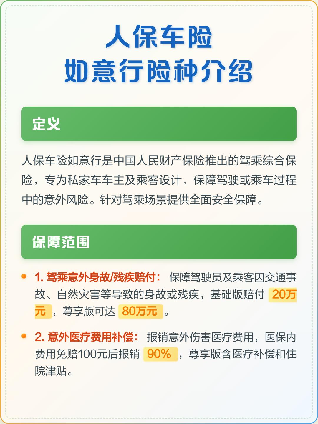 2026连锁药店行业发展现状分析及深度调研_人保服务,拥有“如意行”驾乘险,出行更顺畅!