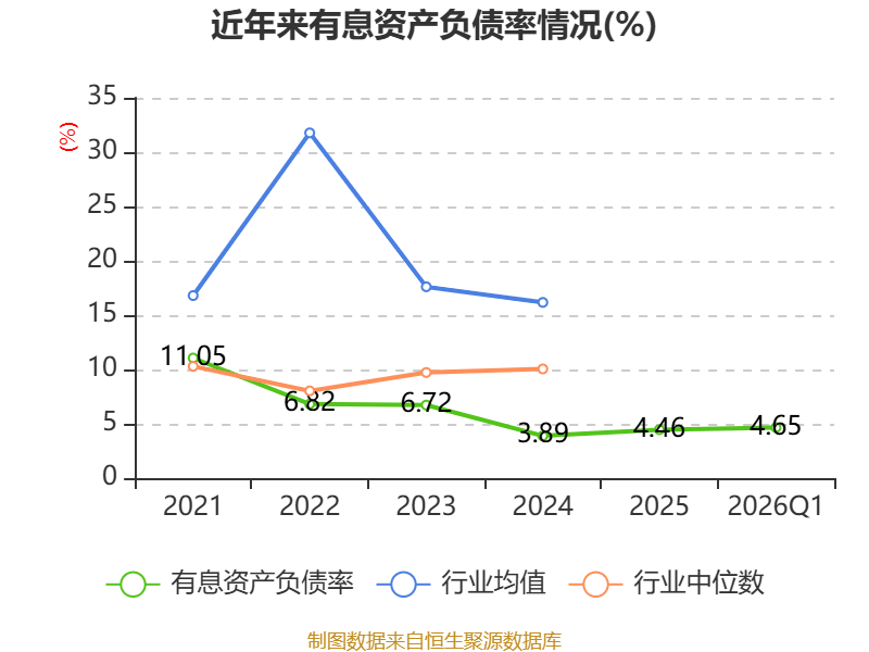 一季度我国数字产业收入同比增长12.9%