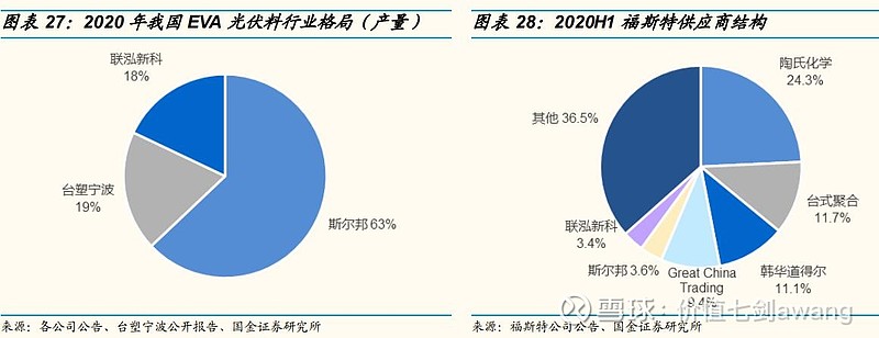 新广益获得实用新型专利授权：“一种光伏胶膜专用裁片装置”