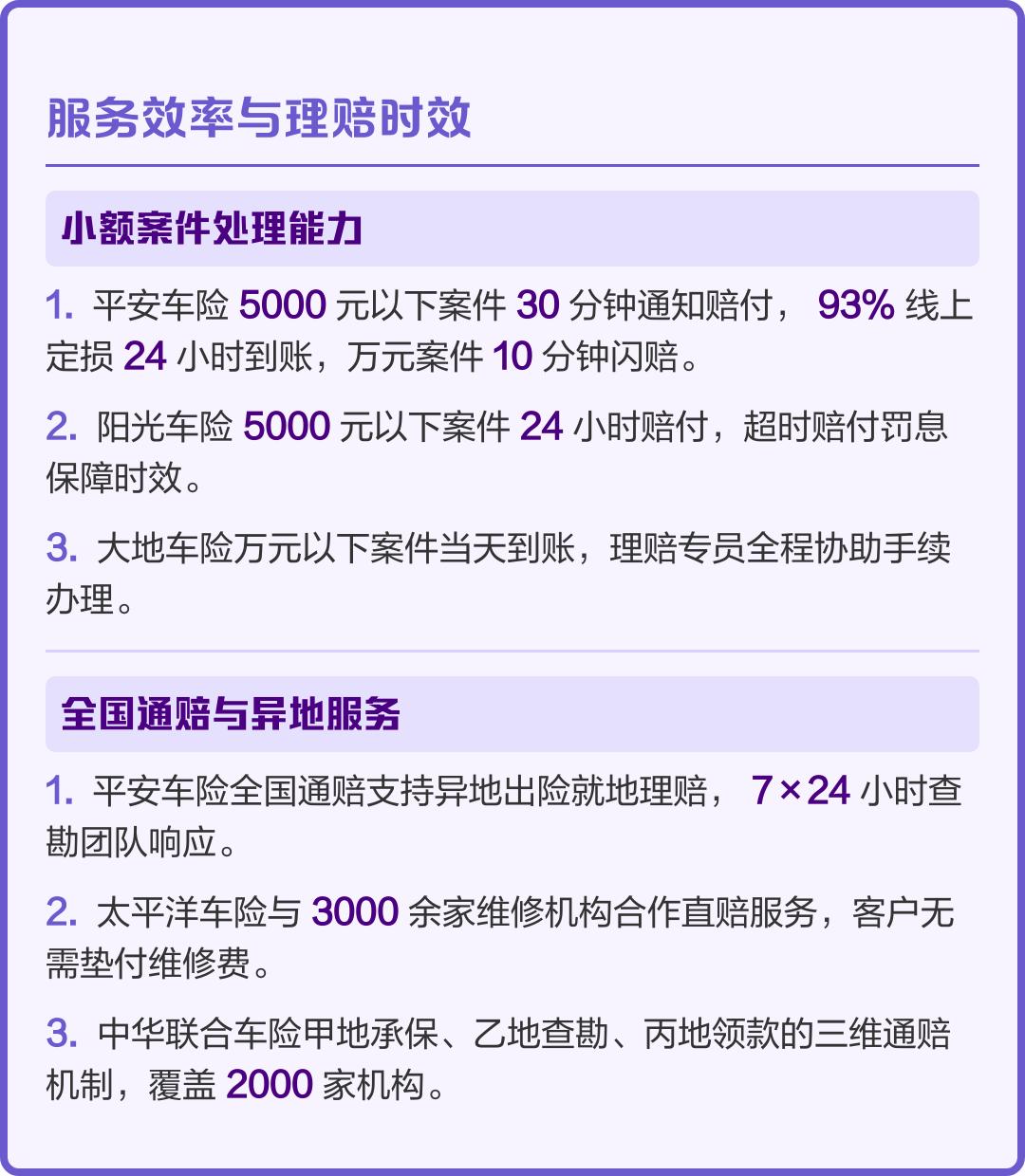 飞压机行业现状与发展趋势分析(2026年)_人保车险   品牌优势——快速了解燃油汽车车险,人保护你周全