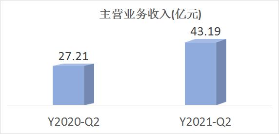 5月15日滨化股份涨停：氟化工，液氯，双氧水概念热股