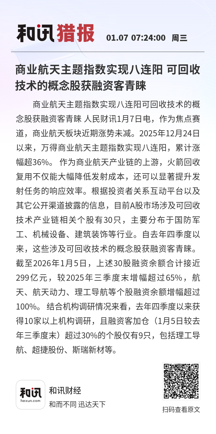 商业航天迎来发展黄金期 融资客净买入12只概念股