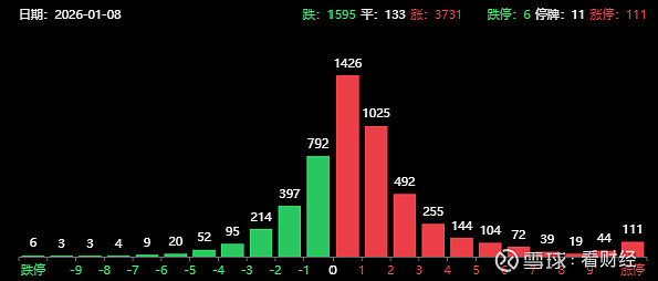 商业航天迎来发展黄金期 融资客净买入12只概念股