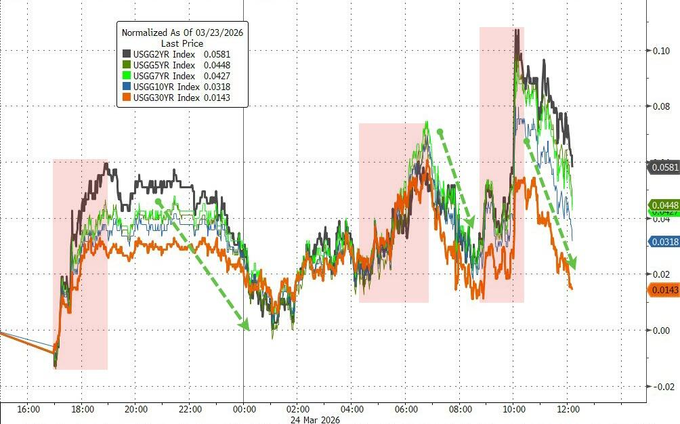 英国10年期国债收益率涨17.8个基点,报5.172%