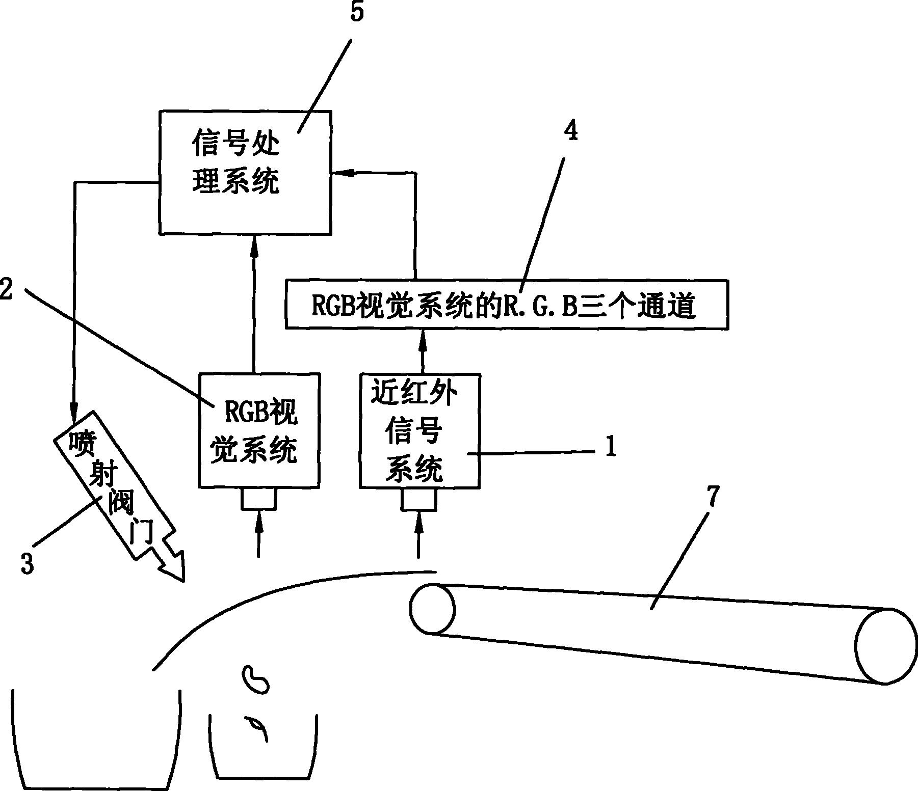 中科飞测获得发明专利授权：“一种图像拼接方法、装置、系统及存储介质”