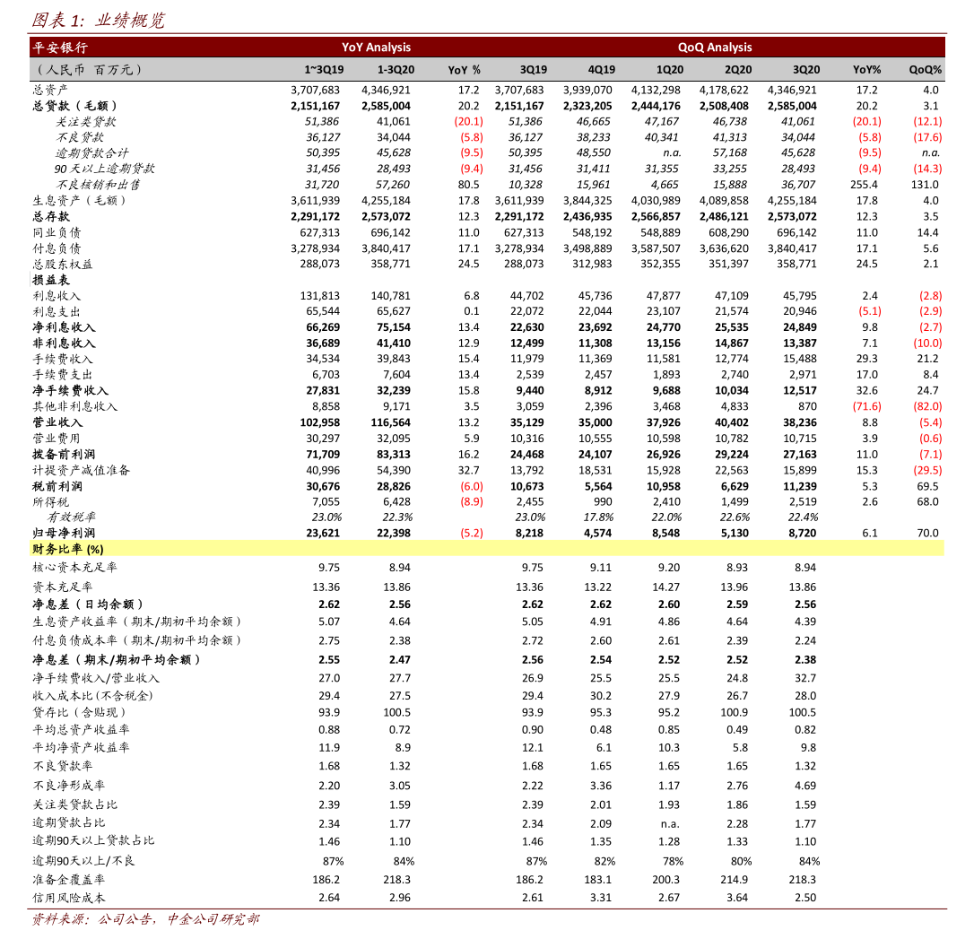 汇创达：控股股东之一致行动人拟减持公司不超3%股份