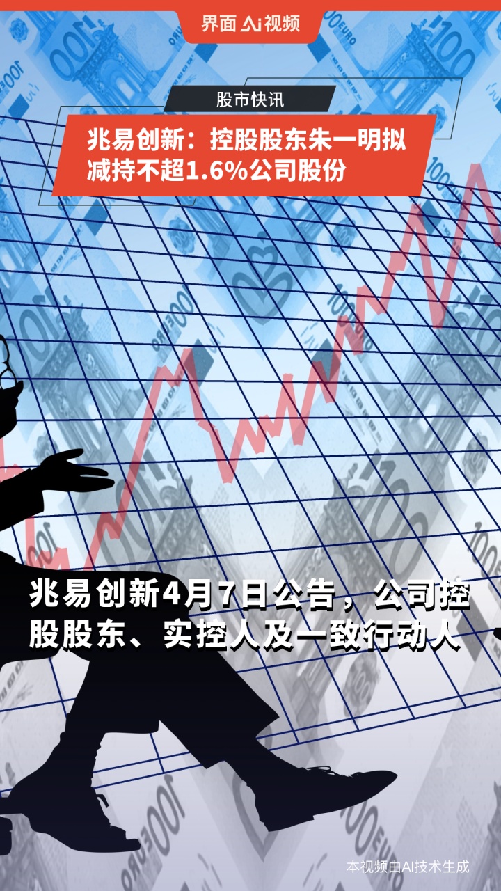 汇创达：控股股东之一致行动人拟减持公司不超3%股份