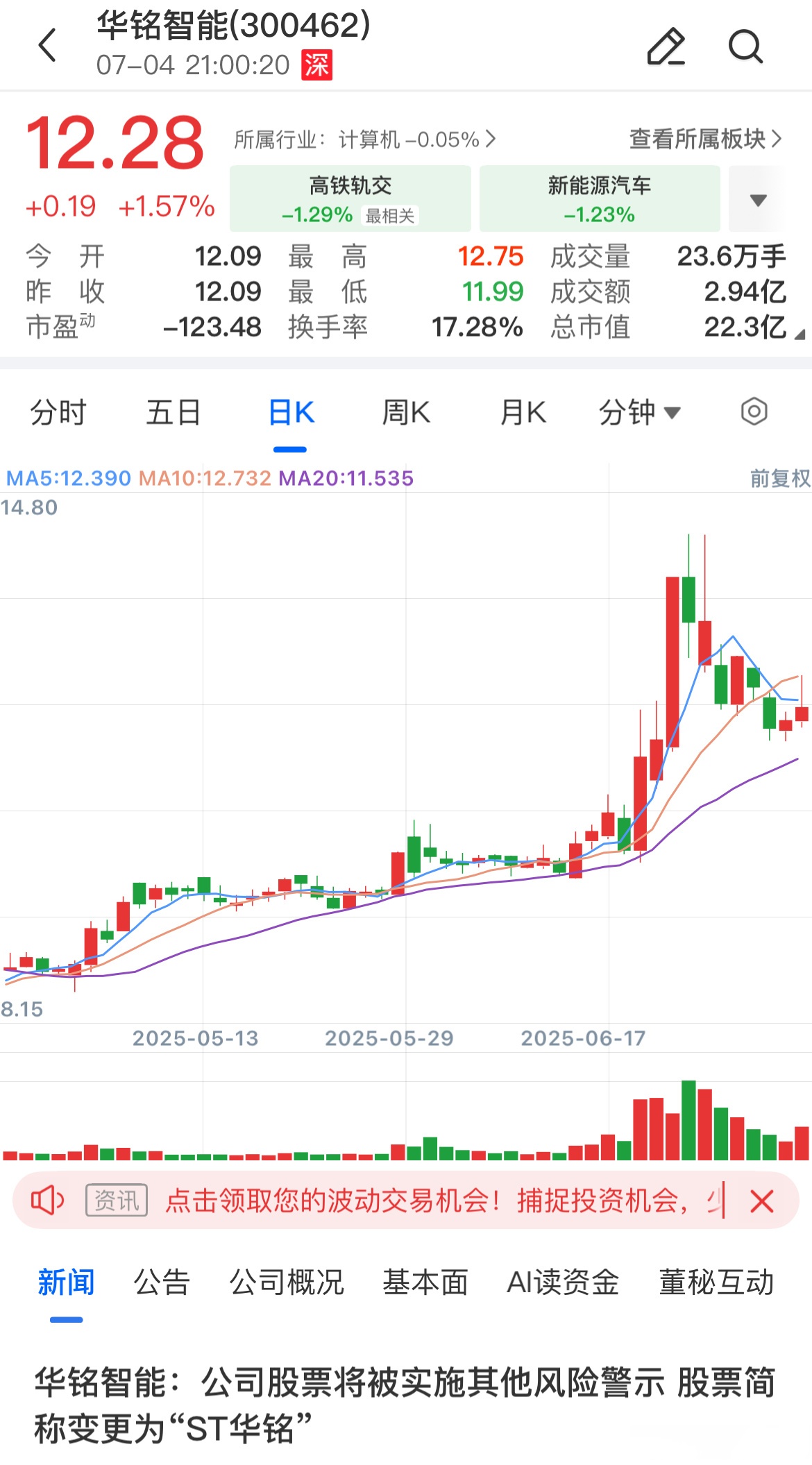 电科数字：收到上海证监局行政处罚事先告知书