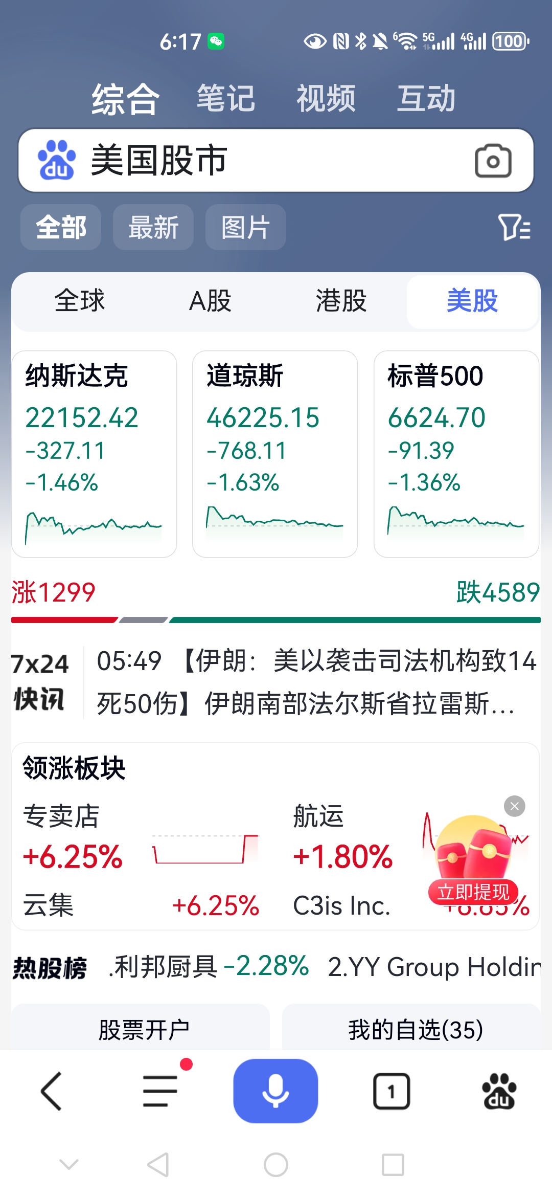 美股开盘,纳指跌1.3%,AI芯片股普跌,英特尔跌超5%