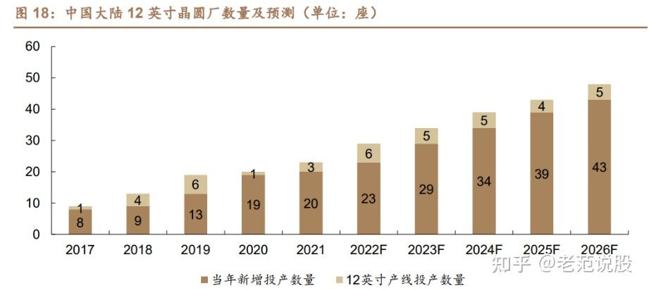 华海清科获得发明专利授权：“一种应用于晶圆加工设备的安全控制系统”