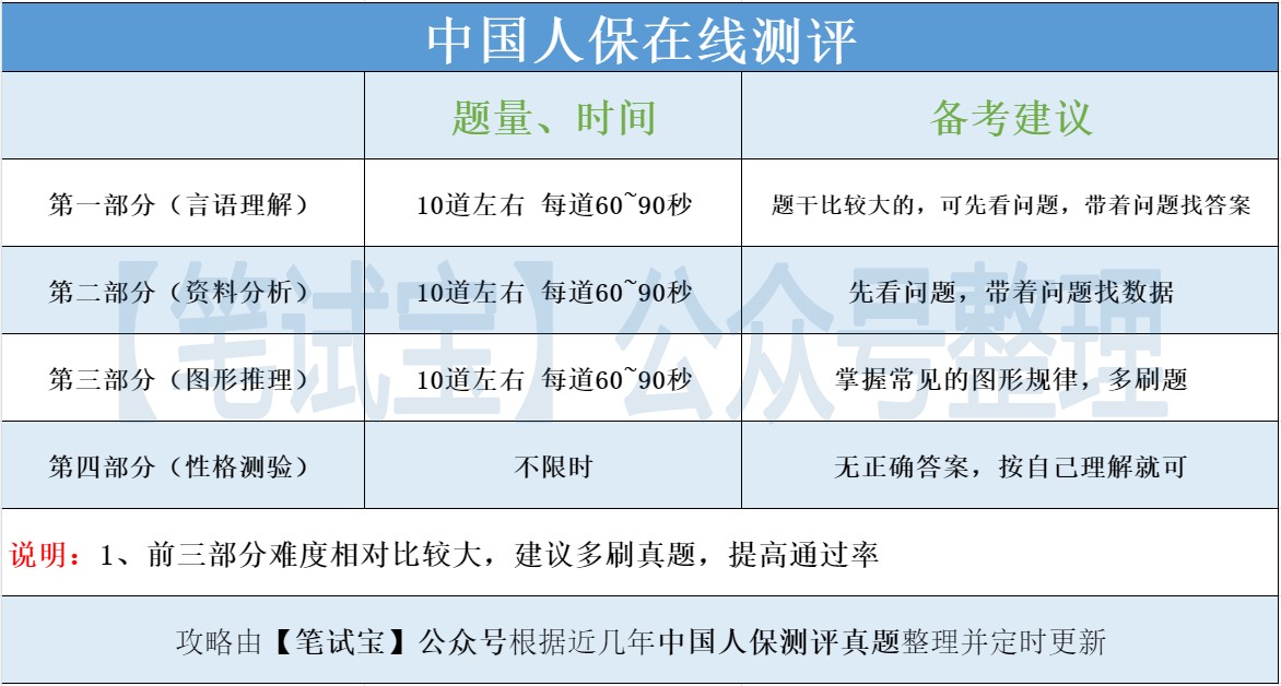 人保车险,人保有温度_2025-2030年中国月嫂服务行业深度解码:人口结构变迁下的“银发与新生”双重红利及标准化突围之路——中研普华权威报告前瞻