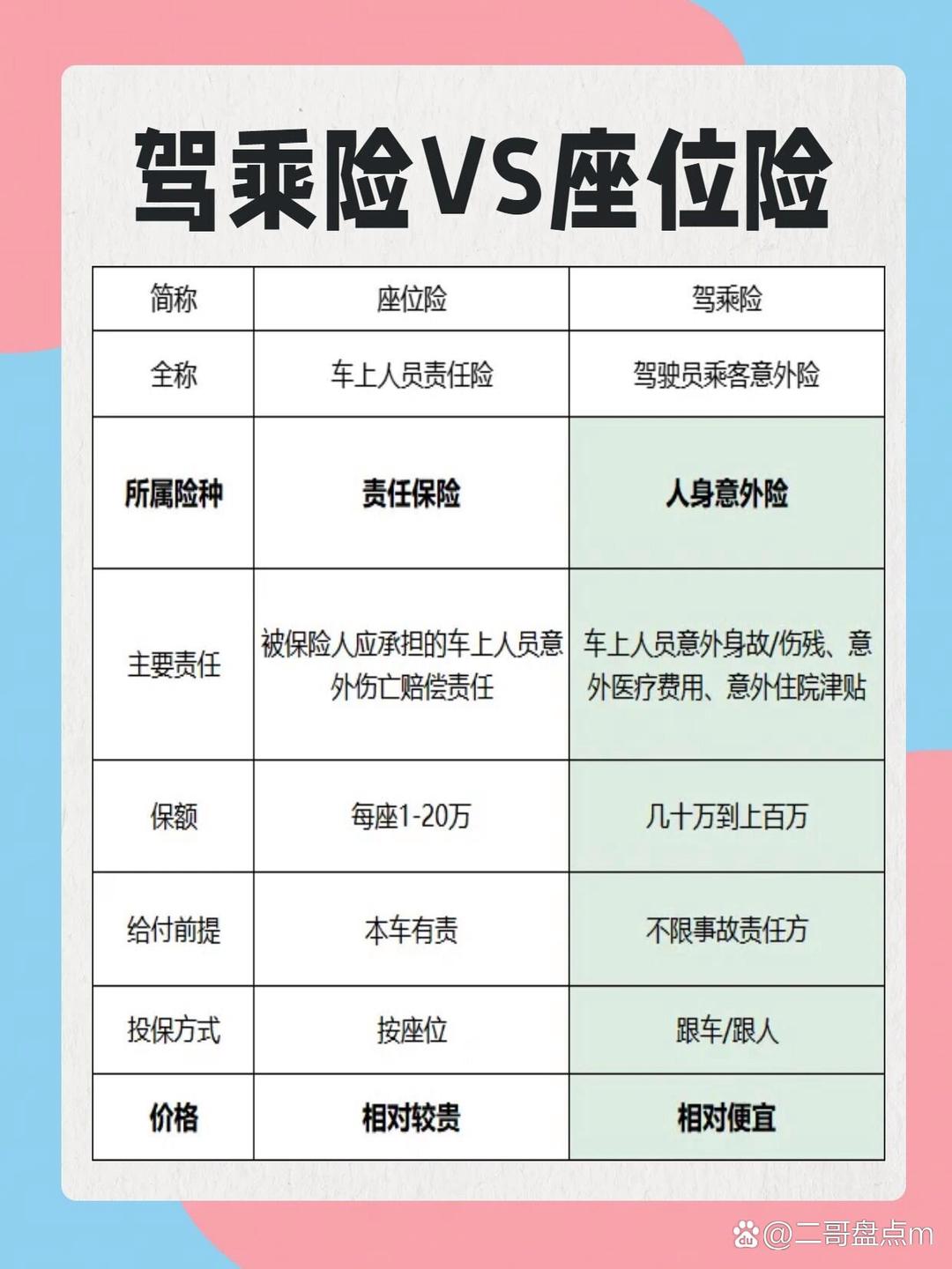 信用卡催收行业现状与发展趋势分析(2026年)_拥有“如意行”驾乘险,出行更顺畅!,人保财险