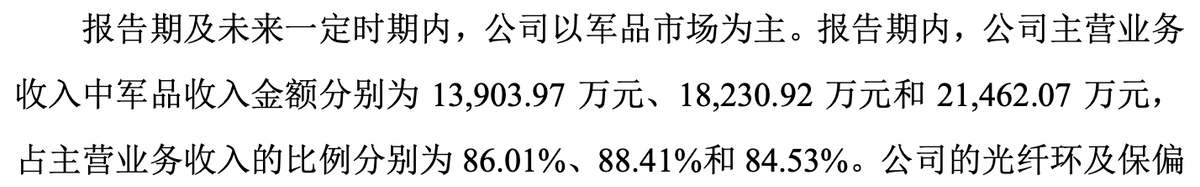 长盈通龙虎榜数据(5月15日)