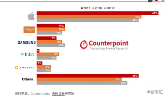 多个行业迈入高景气周期!未来1至2年产能已锁定,70家公司主动晒订单