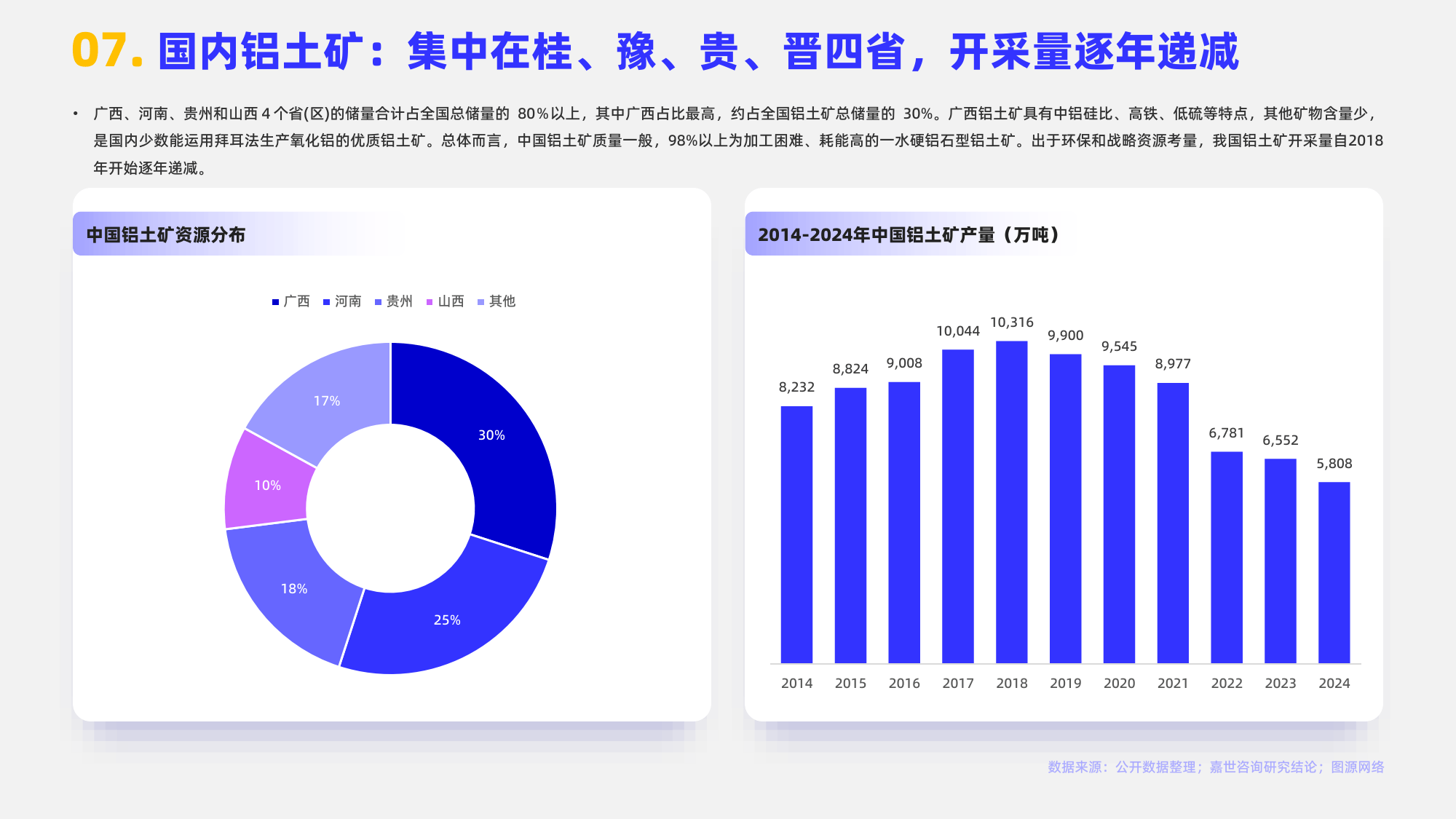 多个行业迈入高景气周期!未来1至2年产能已锁定,70家公司主动晒订单