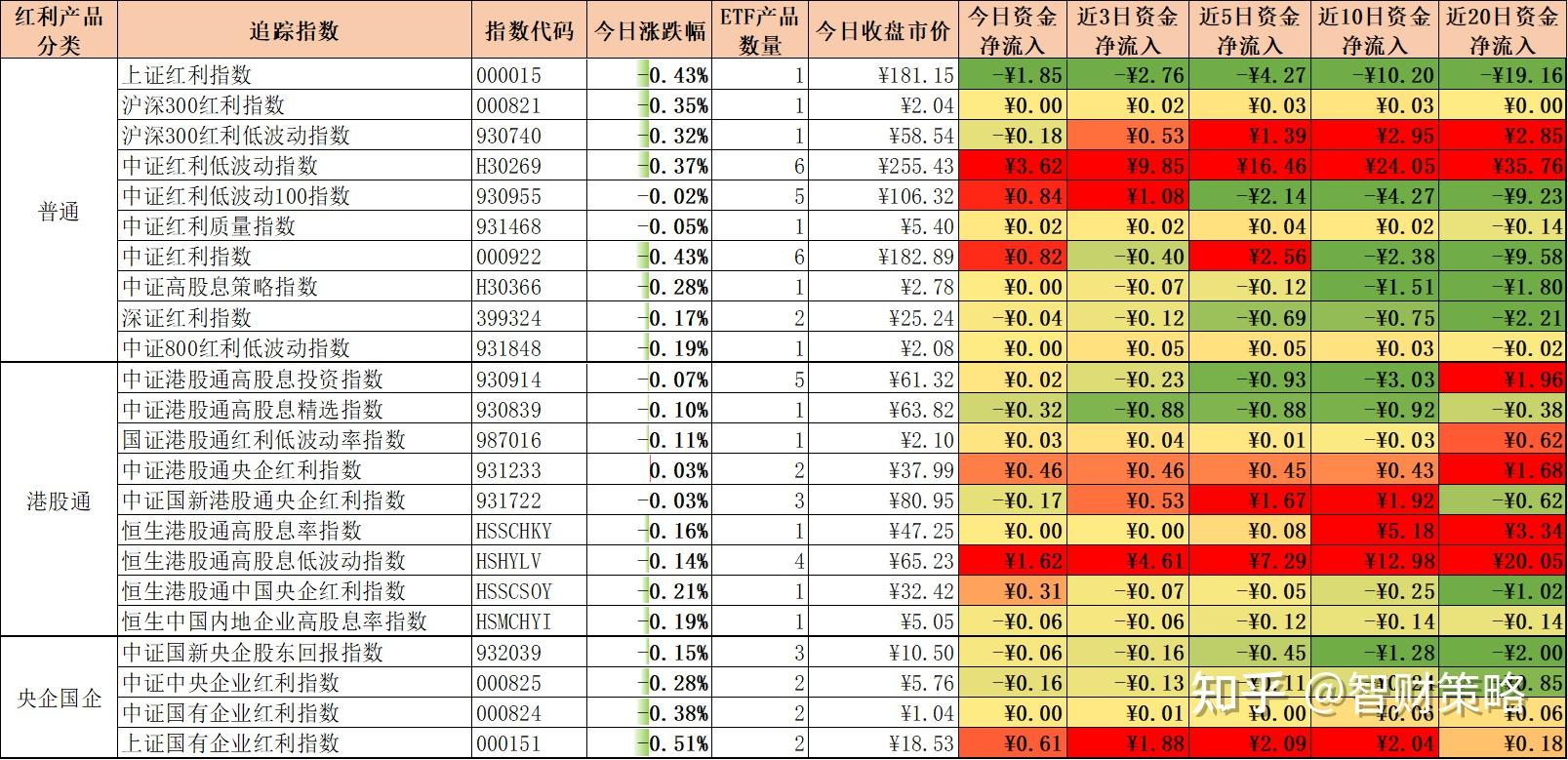 5月18日合百集团涨停:安徽国企改革,人工智能,直播/短视频概念热股