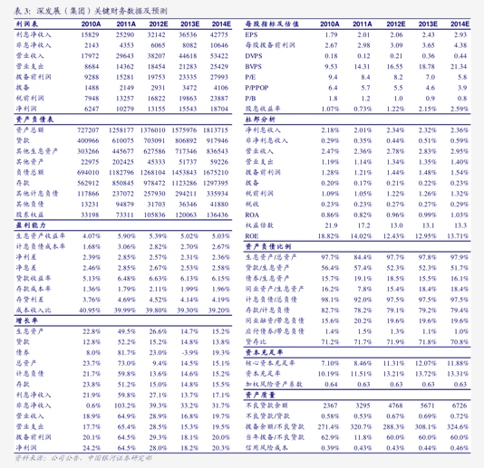 保险有温度,人保伴您前行_2026中国纳米抗体行业:从“Me-too”到“First-in-Class”