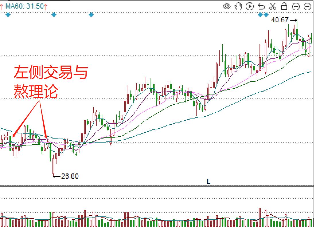 5月19日合百集团涨停:直播/短视频,人工智能,安徽国企改革概念热股