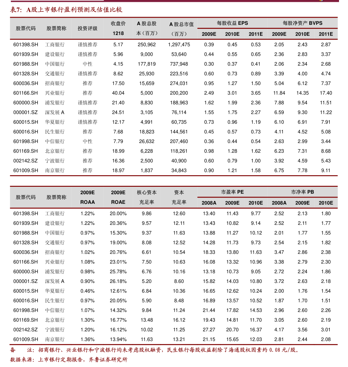 利柏特:关于“利柏转债”预计满足赎回条件的提示性公告