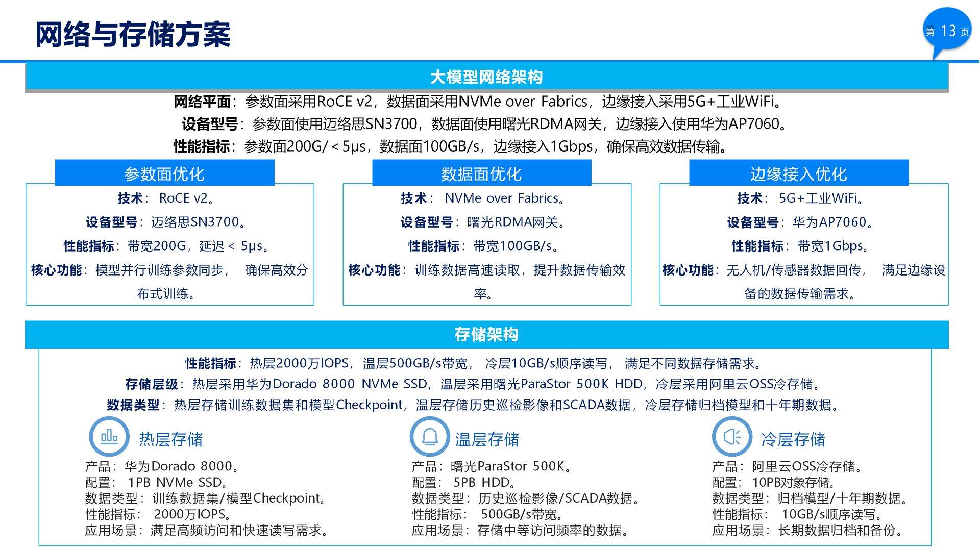 人保服务,人保伴您前行_2026中国智算中心行业:从"卖硬件"到"卖算力"的模式革命