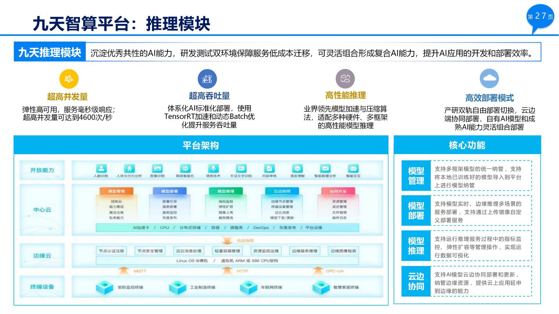人保服务,人保伴您前行_2026中国智算中心行业:从"卖硬件"到"卖算力"的模式革命