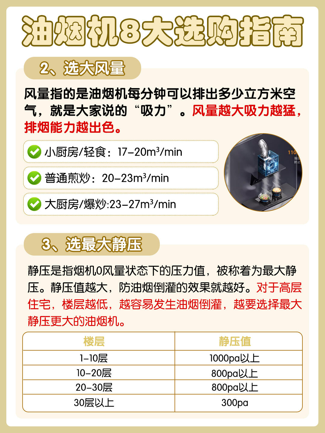 海尔智家获得发明专利授权：“油烟排风系统及其控制方法、控制装置”