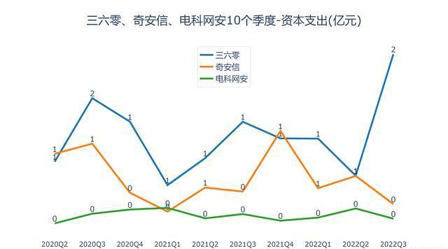 电科网安获得发明专利授权:“一种网络拓扑自动发现方法、装置、设备及介质”