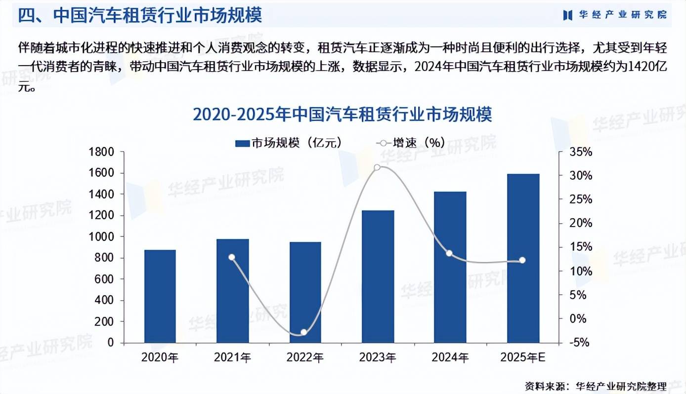 移动互联网行业深度调研及发展现状、前景分析2026_保险有温度,拥有“如意行”驾乘险,出行更顺畅!