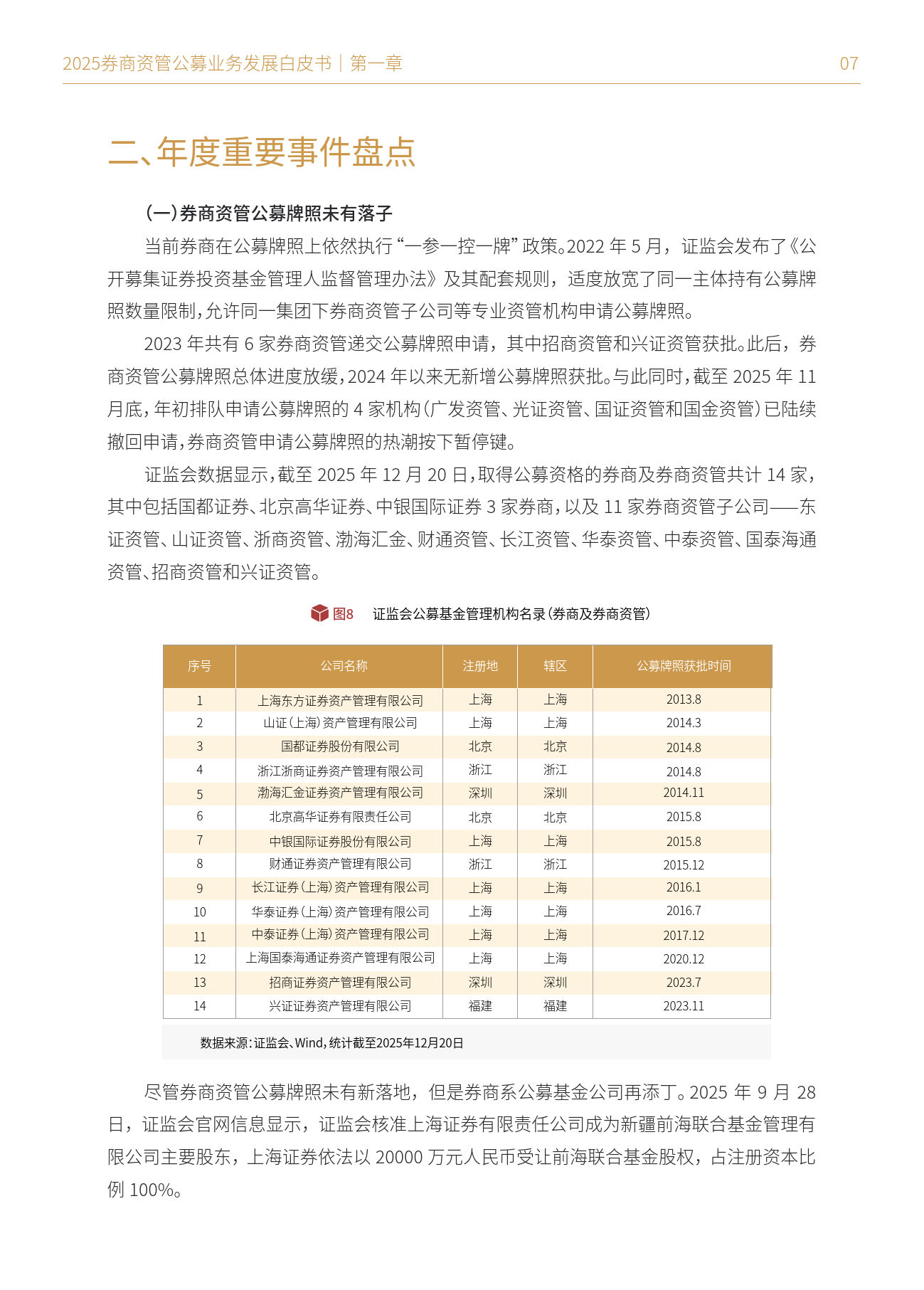 规模低至5000亿元,可转债市场进入“枯水期”!新债下半年密集发行开启另类投资逻辑
