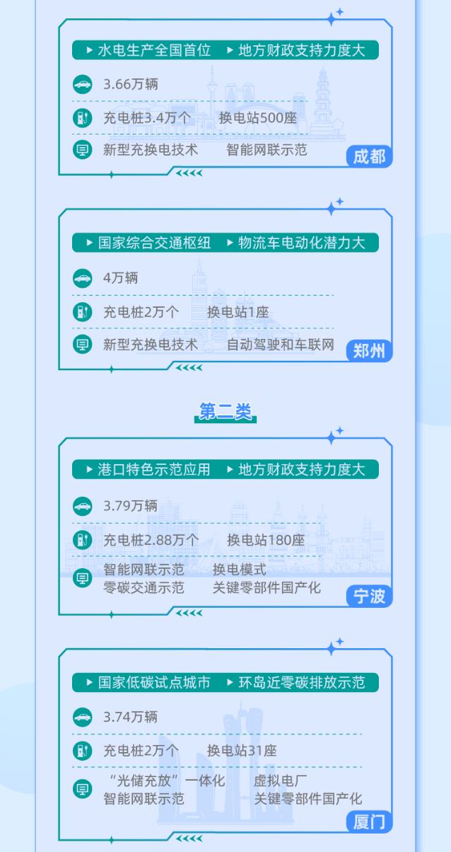 宇通客车获得发明专利授权:“一种车辆低压供电系统及电动汽车”