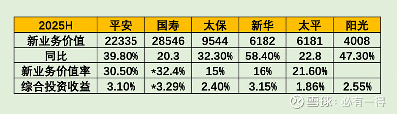 中国平安董事长马明哲:坚定不移地支持寿险代理人队伍