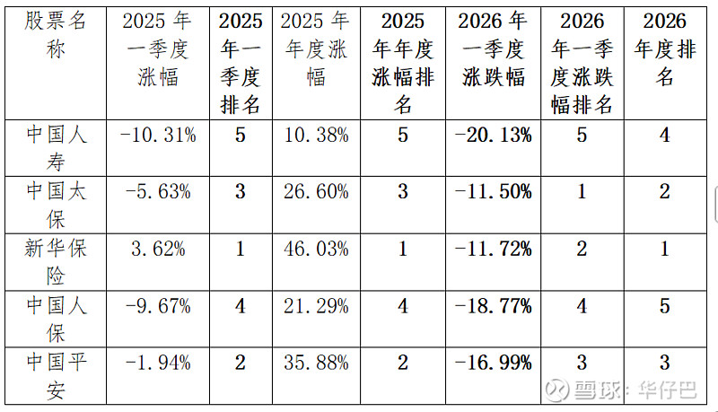 保险有温度,人保有温度_2026中国商业航天行业市场:从“准入试点”到“标准引领”