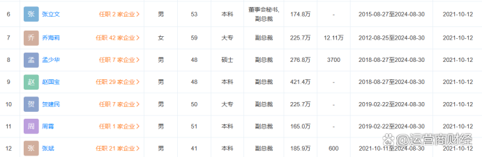 被判赔三家车企共226万元，知名汽车博主回应：正筹钱赔偿，没收任何黑心钱！律师：批评性言论须有可信证据支撑