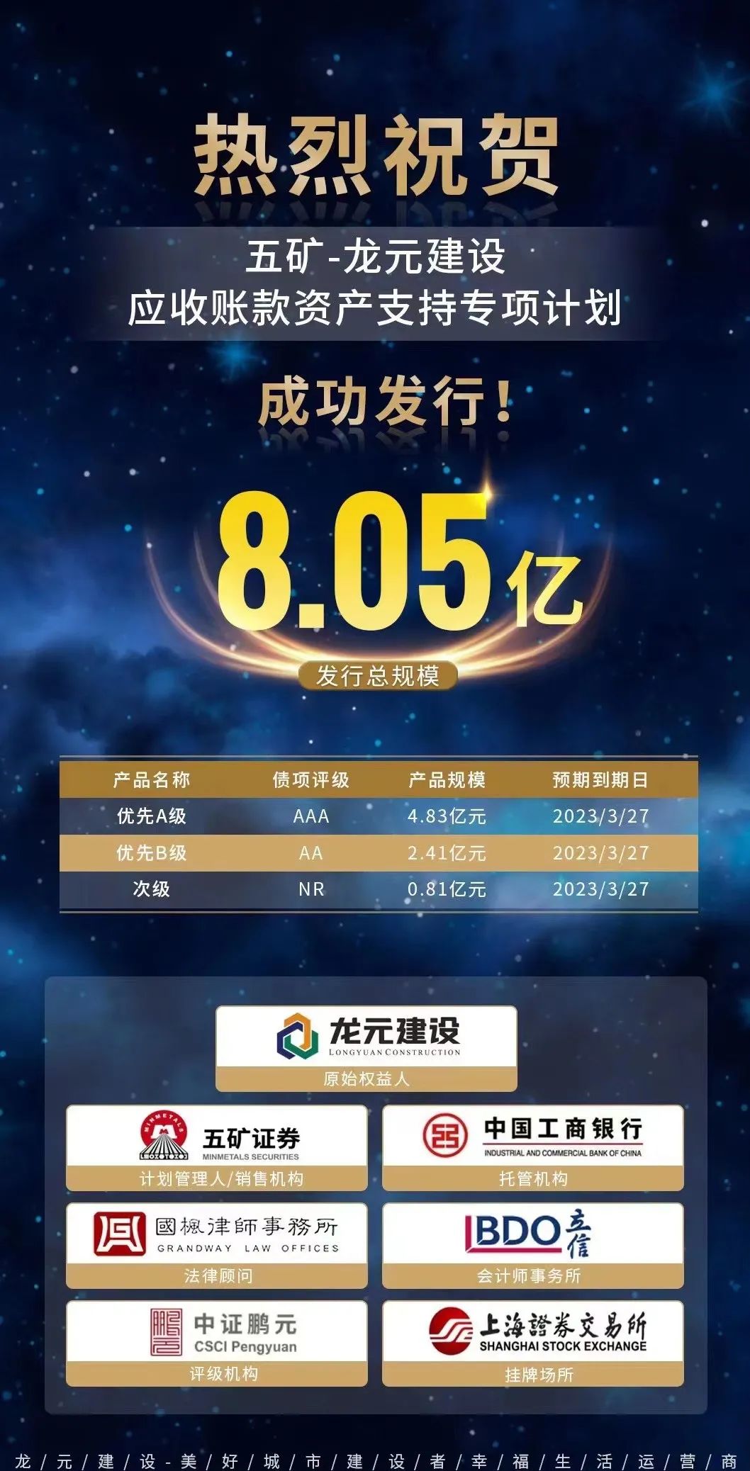 全市场首单绿色铁道债券在上交所成功发行,国铁集团募资100亿元