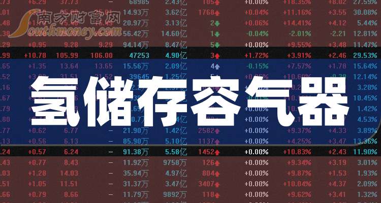 杭氧股份：截至2026年5月20日公司股东人数为57,172