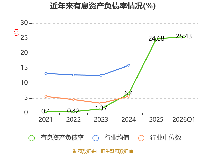 天亿马:拟投资800万元设立控股子公司