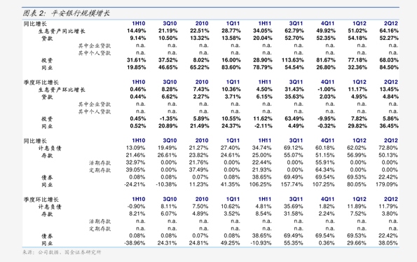 东方证券:业绩高增难掩多重隐忧,百亿并购整合前景难料
