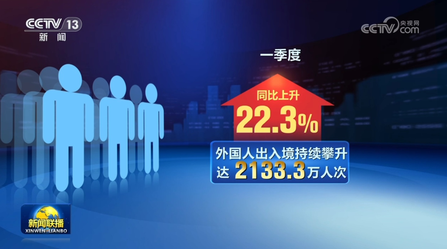 朗新科技:公司一季度完成交易电量近45亿度 是去年同期的6倍