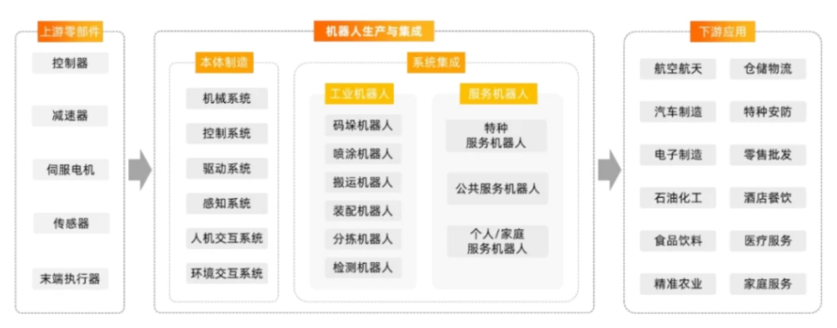 申昊科技与中航信柏润达成战略合作,获数据中心机器人不低于1亿元采购意向