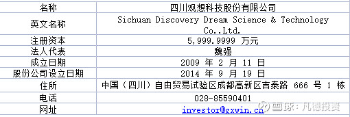 观想科技子公司拟投10亿元在新疆巴里坤建AI成果转化基地 一家四川企业为什么选择这里？