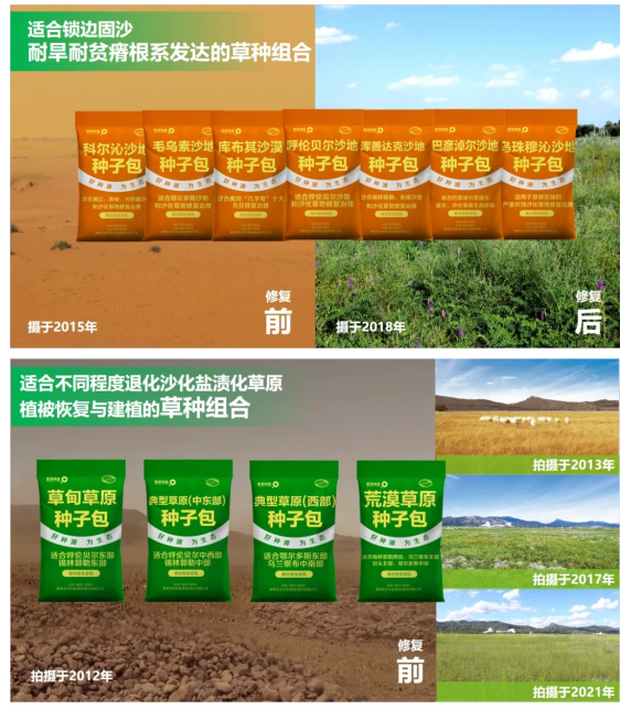 蒙草生态:开发并储备草原碳汇项目